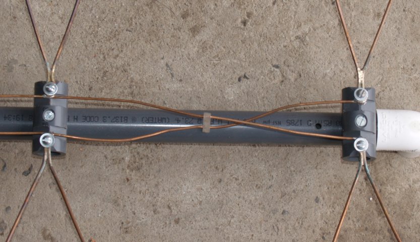 How to Pick Up Digital TV Channels with an Antenna - dummies